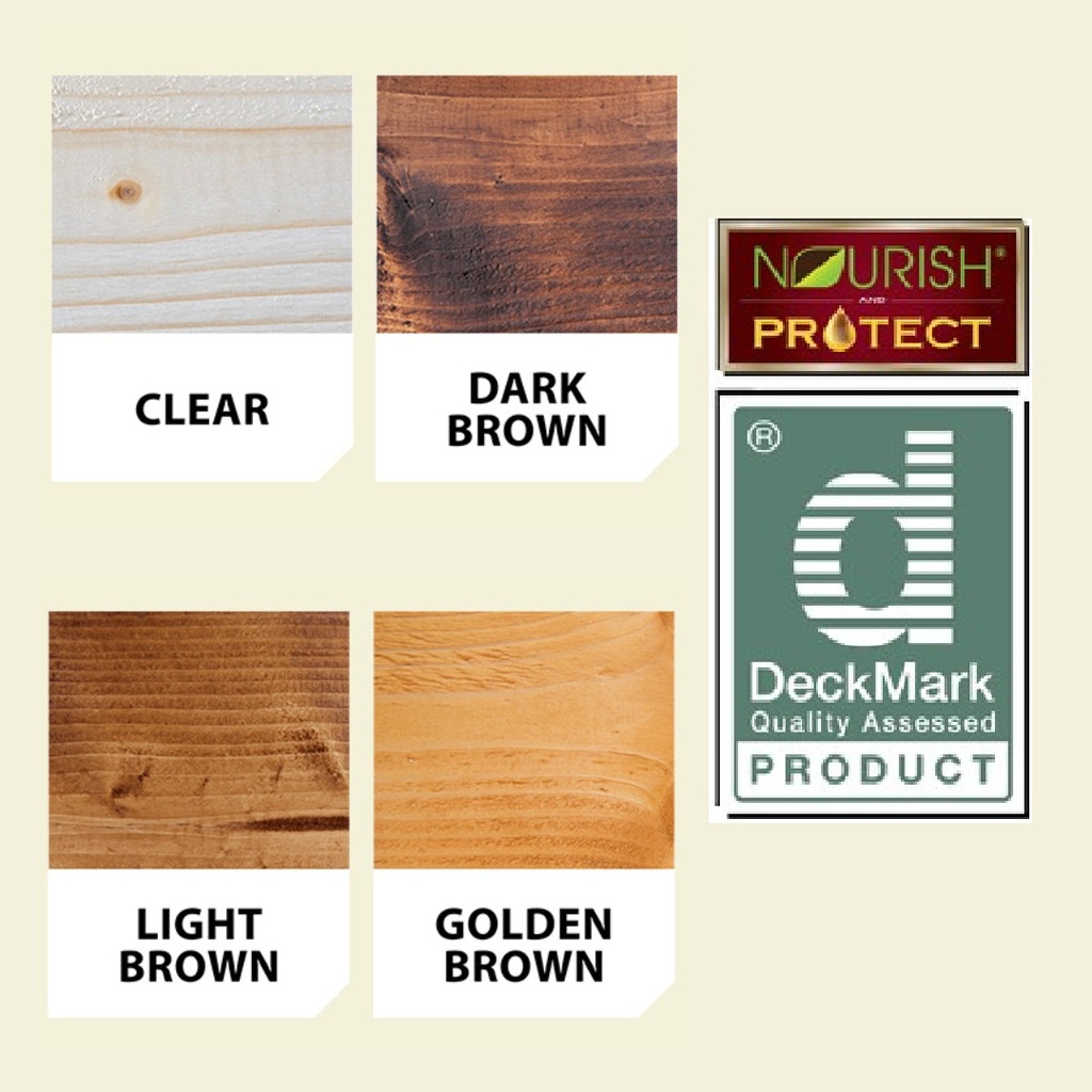 Barrettine Wood Treatments