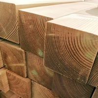 Wooden Posts