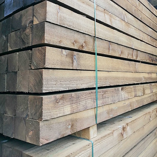 Wooden Posts 